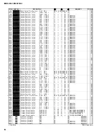 Preview for 122 page of Yamaha EMX312SC Service Manual