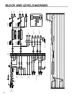 Preview for 20 page of Yamaha EMX3500 Operation Manual