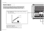 Preview for 8 page of Yamaha EMX5 Owner'S Manual