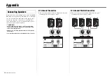 Preview for 14 page of Yamaha EMX5 Owner'S Manual