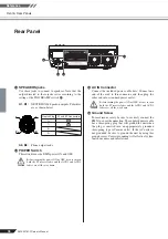 Предварительный просмотр 28 страницы Yamaha EMX5016CF Owner'S Manual