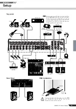 Предварительный просмотр 33 страницы Yamaha EMX5016CF Owner'S Manual