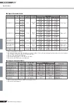 Предварительный просмотр 36 страницы Yamaha EMX5016CF Owner'S Manual