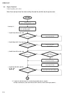 Предварительный просмотр 5 страницы Yamaha EMX5016CF Service Manual