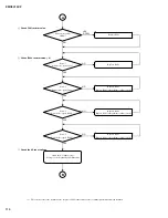 Предварительный просмотр 7 страницы Yamaha EMX5016CF Service Manual