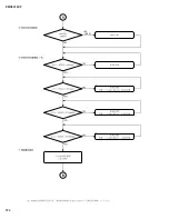 Предварительный просмотр 17 страницы Yamaha EMX5016CF Service Manual