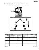 Предварительный просмотр 38 страницы Yamaha EMX5016CF Service Manual