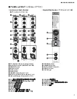 Предварительный просмотр 7 страницы Yamaha EMX512SC Service Manual