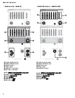 Предварительный просмотр 8 страницы Yamaha EMX512SC Service Manual