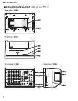 Предварительный просмотр 10 страницы Yamaha EMX512SC Service Manual