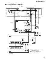 Предварительный просмотр 11 страницы Yamaha EMX512SC Service Manual