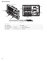 Предварительный просмотр 16 страницы Yamaha EMX512SC Service Manual