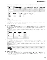 Предварительный просмотр 59 страницы Yamaha EMX512SC Service Manual