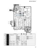 Предварительный просмотр 69 страницы Yamaha EMX512SC Service Manual