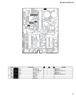 Предварительный просмотр 71 страницы Yamaha EMX512SC Service Manual