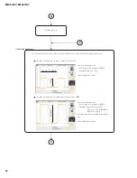 Предварительный просмотр 72 страницы Yamaha EMX512SC Service Manual