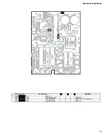 Предварительный просмотр 73 страницы Yamaha EMX512SC Service Manual