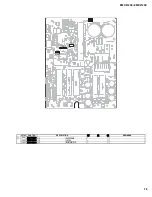 Предварительный просмотр 75 страницы Yamaha EMX512SC Service Manual