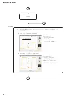 Предварительный просмотр 82 страницы Yamaha EMX512SC Service Manual