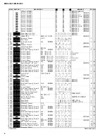 Предварительный просмотр 90 страницы Yamaha EMX512SC Service Manual