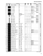 Предварительный просмотр 123 страницы Yamaha EMX512SC Service Manual