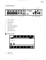 Preview for 9 page of Yamaha EMX620 Service Manual