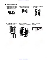 Preview for 15 page of Yamaha EMX620 Service Manual