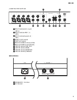 Preview for 9 page of Yamaha EMX62M Service Manual