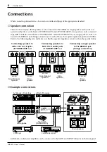 Preview for 8 page of Yamaha EMX640 Owner'S Manual