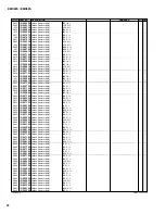 Предварительный просмотр 84 страницы Yamaha EMX88S Service Manual