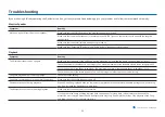 Preview for 53 page of Yamaha ENSPIRE Controller Operation Manual