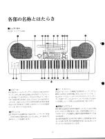 Preview for 14 page of Yamaha EOS B500 (Japanese) Owner'S Manual