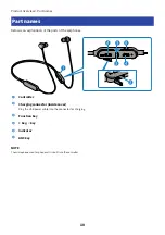 Preview for 10 page of Yamaha EP-E30A User Manual