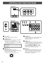 Preview for 12 page of Yamaha EPA Wood-Burning Fireplace Owner'S Manual