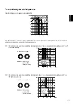 Preview for 29 page of Yamaha EPA Wood-Burning Fireplace Owner'S Manual