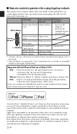 Preview for 6 page of Yamaha EPH-M200 Owner'S Manual