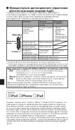 Preview for 38 page of Yamaha EPH-M200 Owner'S Manual