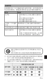 Preview for 43 page of Yamaha EPH-M200 Owner'S Manual