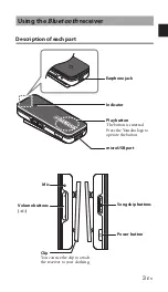 Предварительный просмотр 11 страницы Yamaha EPH-W22 Owner'S Manual