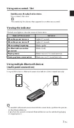 Предварительный просмотр 15 страницы Yamaha EPH-W22 Owner'S Manual