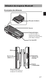 Предварительный просмотр 26 страницы Yamaha EPH-W22 Owner'S Manual