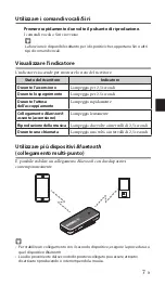 Предварительный просмотр 69 страницы Yamaha EPH-W22 Owner'S Manual