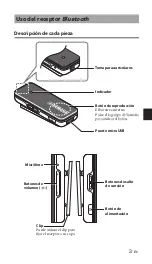 Предварительный просмотр 78 страницы Yamaha EPH-W22 Owner'S Manual