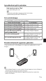 Предварительный просмотр 95 страницы Yamaha EPH-W22 Owner'S Manual