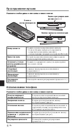 Предварительный просмотр 120 страницы Yamaha EPH-W22 Owner'S Manual