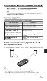 Предварительный просмотр 121 страницы Yamaha EPH-W22 Owner'S Manual