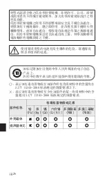 Предварительный просмотр 127 страницы Yamaha EPH-W22 Owner'S Manual