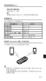 Предварительный просмотр 134 страницы Yamaha EPH-W22 Owner'S Manual