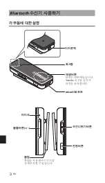 Предварительный просмотр 142 страницы Yamaha EPH-W22 Owner'S Manual