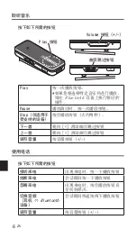 Предварительный просмотр 133 страницы Yamaha EPH-WS01 Owner'S Manual